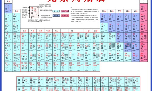 芹菜心图片-芹菜心怎么做好吃法网芹菜心的功效与作用知识网站,分享芹菜芯做什么好吃大全